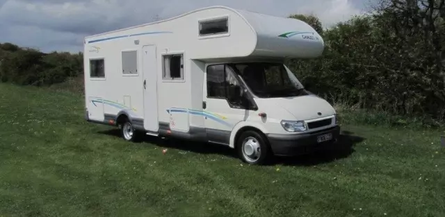 The Cost of Common Motorhome Repairs Explained
